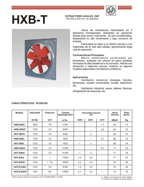 HXB-T - Proyectos en Ventilación