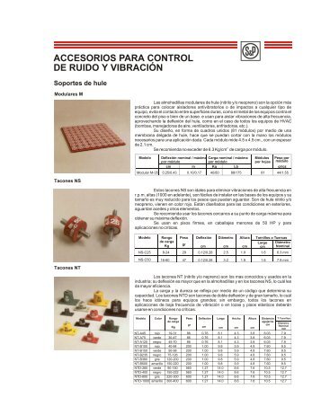 ficha - Proyectos en Ventilación