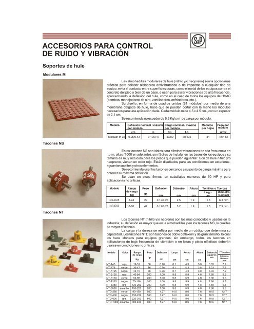 ficha - Proyectos en Ventilación