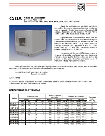 C/DA Cajas de ventilación CARACTERÍSTICAS TÉCNICAS - movaria