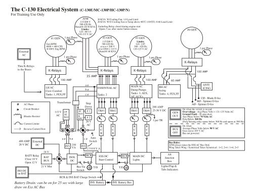 The C-130 Electrical System - Baseops.net