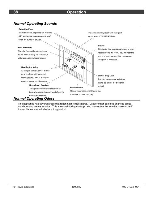 DVS GSR Insert Owner's Manual - Travis Industries Dealer Services ...