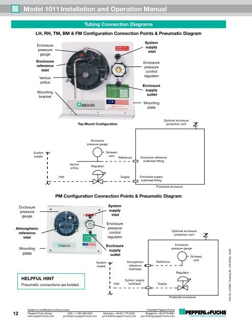 Model 1011 Type Z Purge/Pressurization System - ISC Enclosure ...