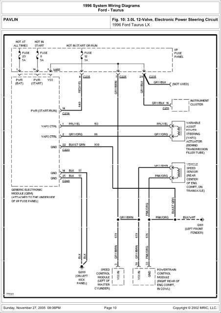 Fig. 1: A/C Circuit, Auto A/C - Taurus-club.ru