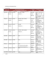 Download Champion Oil Filter Application Chart - Aircraft Spruce