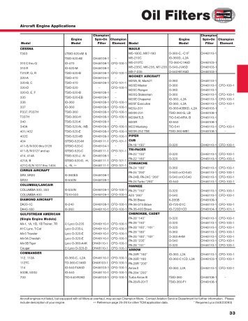 Download Champion Oil Filter Application Chart - Aircraft Spruce