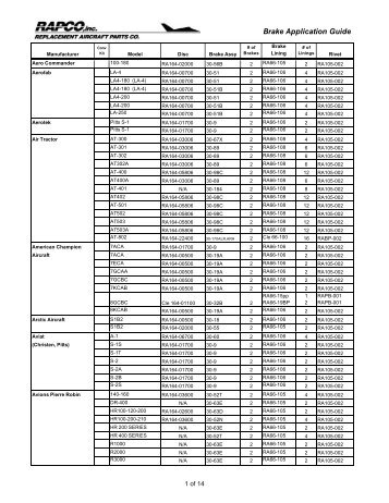 Rapco Brake Lining Chart