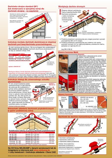 DachÃ³wka NIBRAÂ® F 12 Ãœ - pÃ³Å‚noc - Nelskamp