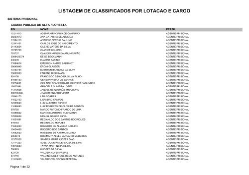 LISTAGEM DE CLASSIFICADOS POR LOTACAO E CARGO