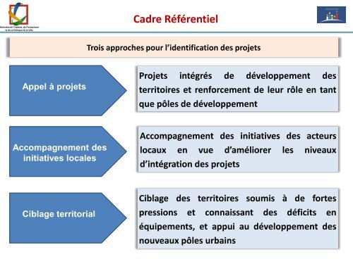 Cadre Référentiel - Ministère de l'Habitat, de l'urbanisme et de la ...