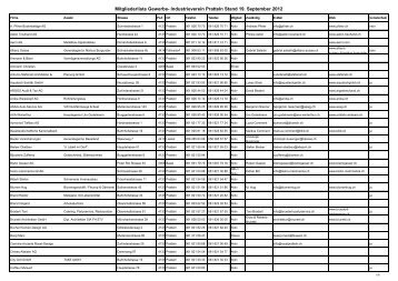 Mitgliederliste ansehen / ausdrucken im Format A3