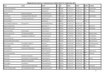 Mitgliederliste ansehen / ausdrucken im Format A4