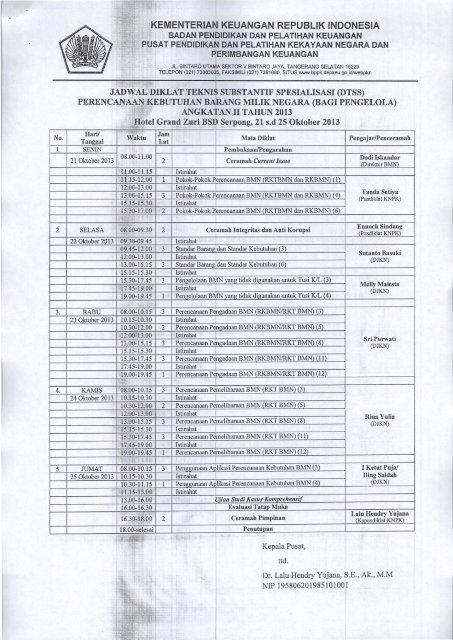 (Bagi Pengelola) Angkatan II Tahun Anggaran 2013 - Direktorat ...