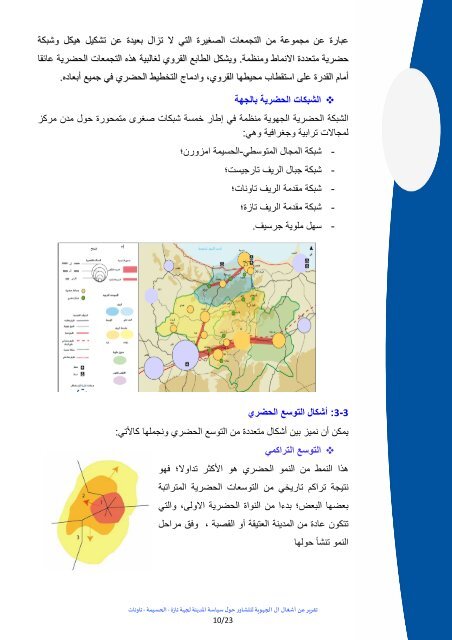 و - Ministère de l'Habitat, de l'urbanisme et de la politique de la ville