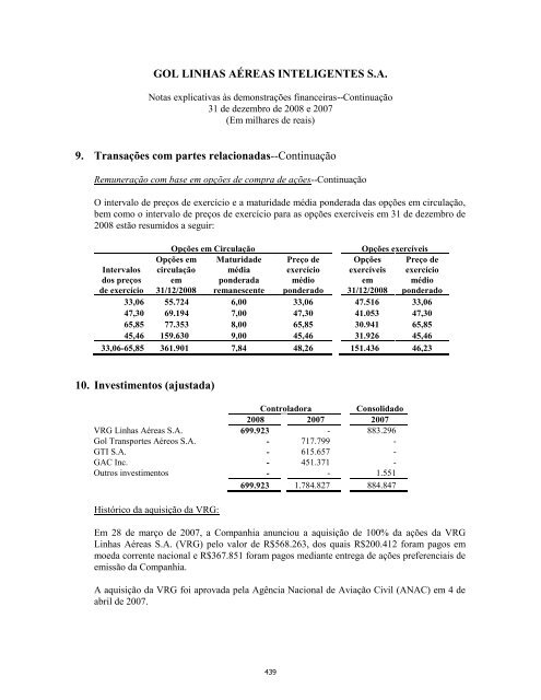 Prospecto Definitivo de DistribuiÃ§Ã£o PÃºblica PrimÃ¡ria de ... - Citibank