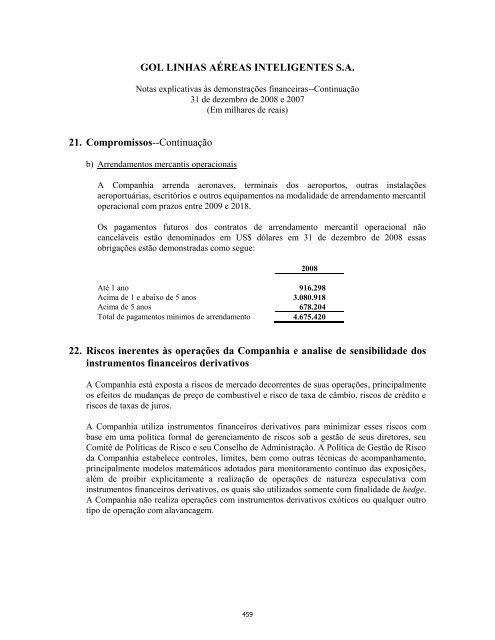 Prospecto Definitivo de DistribuiÃ§Ã£o PÃºblica PrimÃ¡ria de ... - Citibank