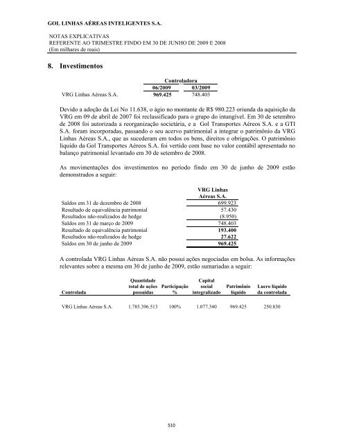 Prospecto Definitivo de DistribuiÃ§Ã£o PÃºblica PrimÃ¡ria de ... - Citibank