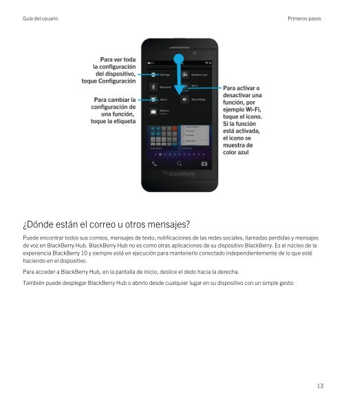 BlackBerry Z10 Smartphone