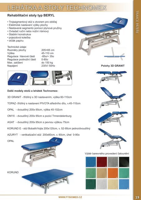 ZIMMER MEDIZINSYSTEME - PHYSYS