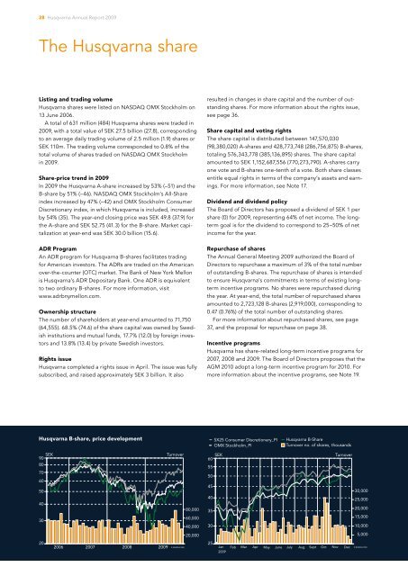 Annual Report 2009 - Husqvarna Group