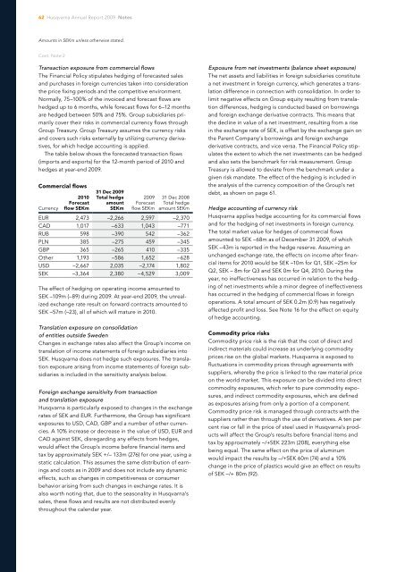 Annual Report 2009 - Husqvarna Group