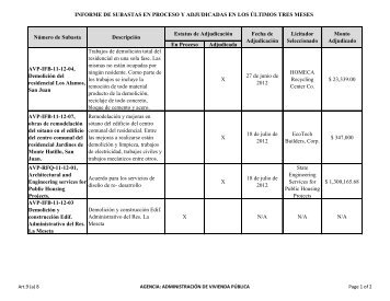 Informe de Subastas - leydetransicion2012.pr.gov