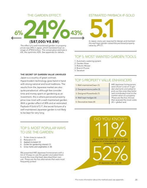 The Global Garden Report 2011 - Husqvarna Group