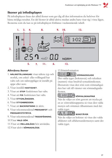 Instruktionsbok