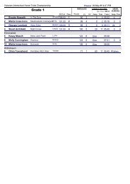 Tintern 2009.pdf - Horse Deals