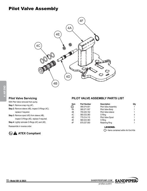 Download PDF (English Manual)