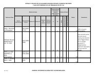 Informe Acciones Judiciales Generales - leydetransicion2012.pr.gov