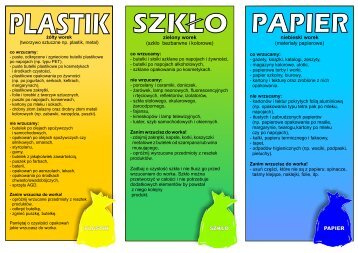 Segregacja odpadów komunalnych w Gminie Kalwaria ...