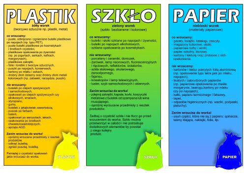 Segregacja odpadów komunalnych w Gminie Kalwaria ...