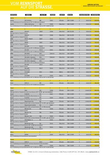 ARROW AKTION STAND: 04-2011 | Irrtum ... - alpha Technik