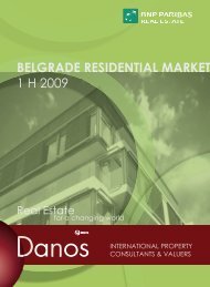 Belgrade Residential Market (Cont.) - DANOS