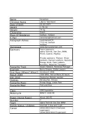 Name Christian Name Date of Birth Height Weight ... - alpha Technik