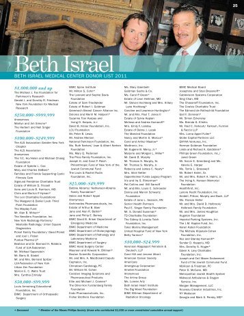 paul levy taking charge of the beth israel deaconess medical center Controversial former beth israel ceo writes about lessons learned the beth israel deaconess medical center paul levy: when you’re in charge. paul levy taking charge of the beth israel deaconess medical center Controversial former beth israel ceo writes about lessons learned the beth israel deaconess medical center paul levy: when you’re in charge.