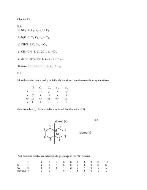 sigma(v) sigma' (v) 1 2 3 4 5 6 7 8 9 10 Chapter 15: E.9: a) NO2 : E ...