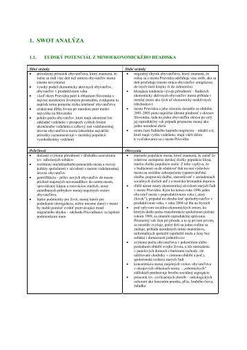 1. SWOT ANALÃZA - Mesto Prievidza