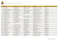 Rallye Historique - Liste engagÃ©s 2013 - Rallylife