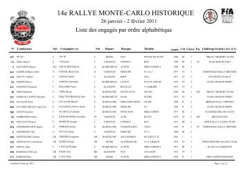 liste des engagÃ©s par ordre alphabÃ©tique - Rallylife