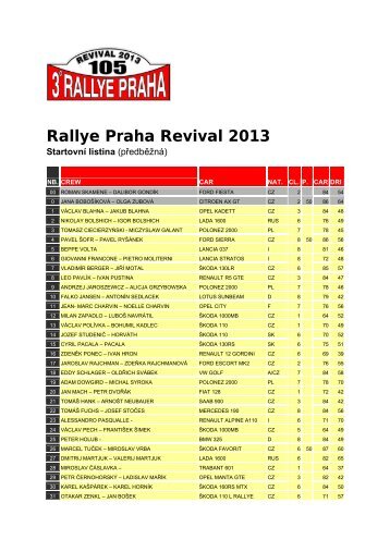 StartovnÃ­ listina RPR 2013 (pdf) - Rallylife