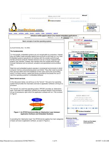 Basic concepts of real-time operating systems