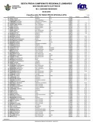 sesta prova campionato regionale lombardo - Associazione ...