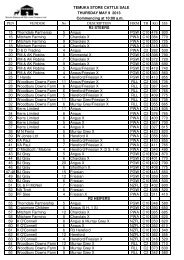 TKA STORE CATTLE SALE 9 May13 - Peter Walsh & Associates