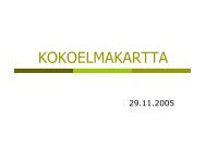 KOKOELMAKARTTA - Varastokirjasto