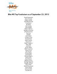 Bike MS Top Fundraisers as of September 23, 2013
