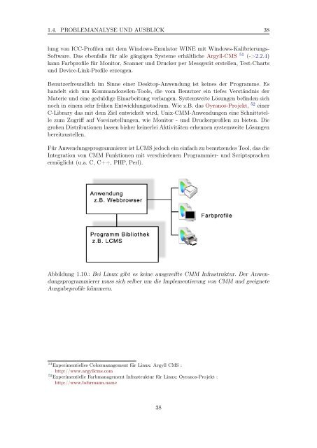 Diplomarbeit (PDF, 3,5MB) - Donkeymedia