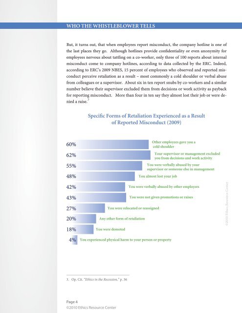 Blowing the Whistle on Workplace Misconduct - Ethics Resource ...