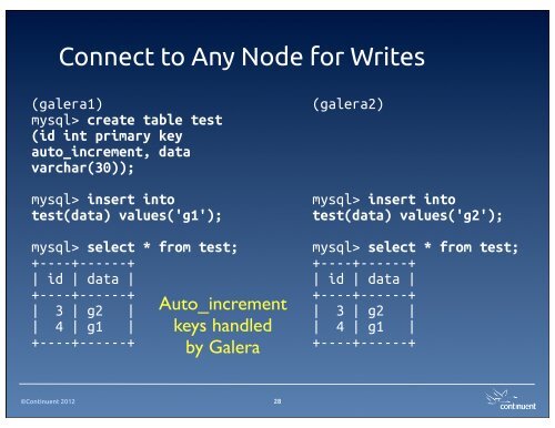 mysql-multi-master-state-of-art-2013-04-24_0